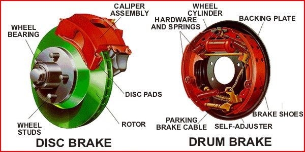 Disc Brakes Drum Brakes - Brake Service or Repair? Here's the component parts of typical DISC BRAKE and DRUM BRAKE systems