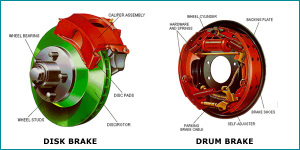 brake-service-components | Auto Repair - Brakes, Oil Change, Tune Up ...